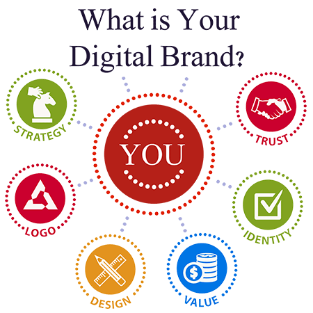 بازاریابی اینترنتی بازاریابی اینترنتی