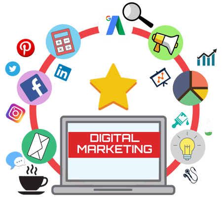 بازاریابی اینترنتی بازاریابی اینترنتی