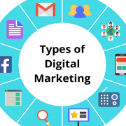 بازاریابی و فروش چه تفاوتهایی با هم دارند؟